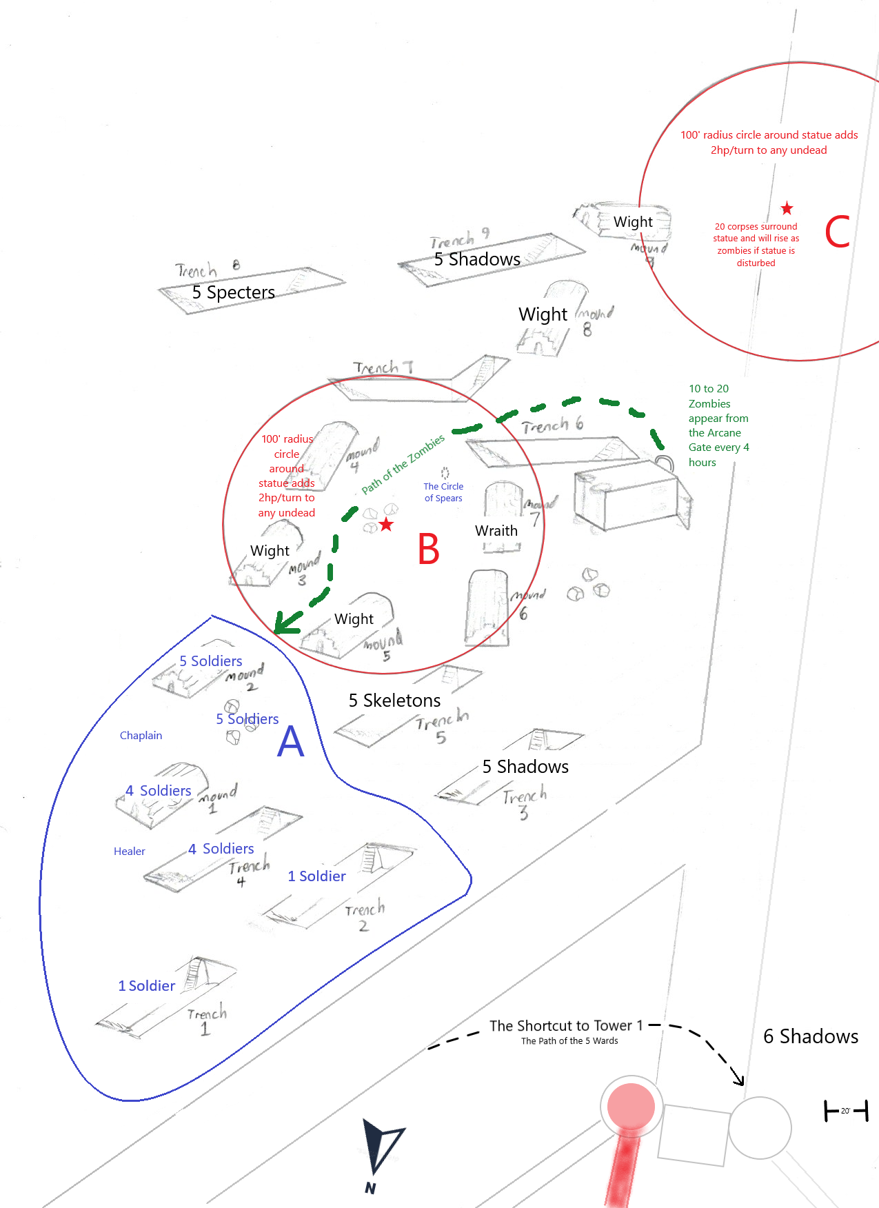 eastside enemies and allies