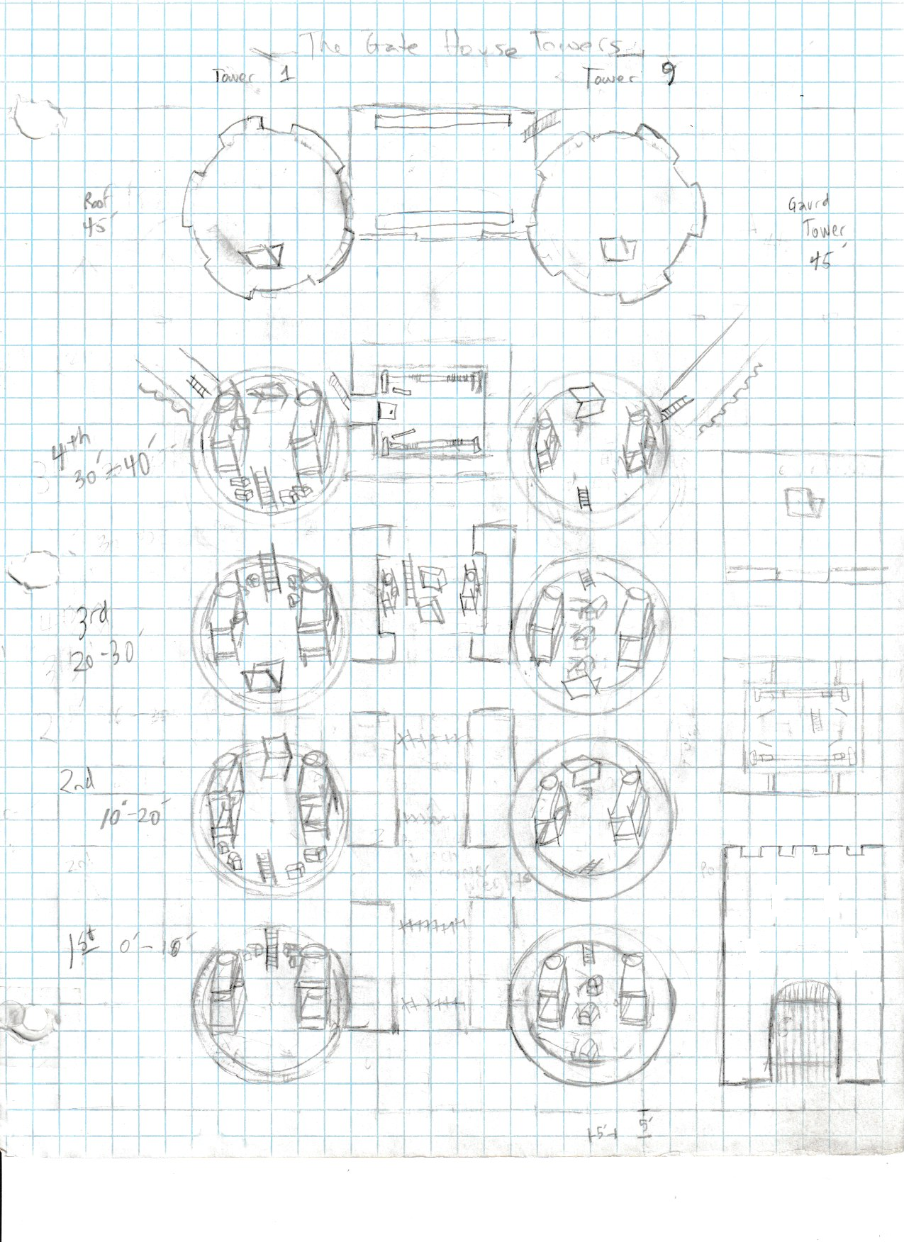 Gate House towers layout