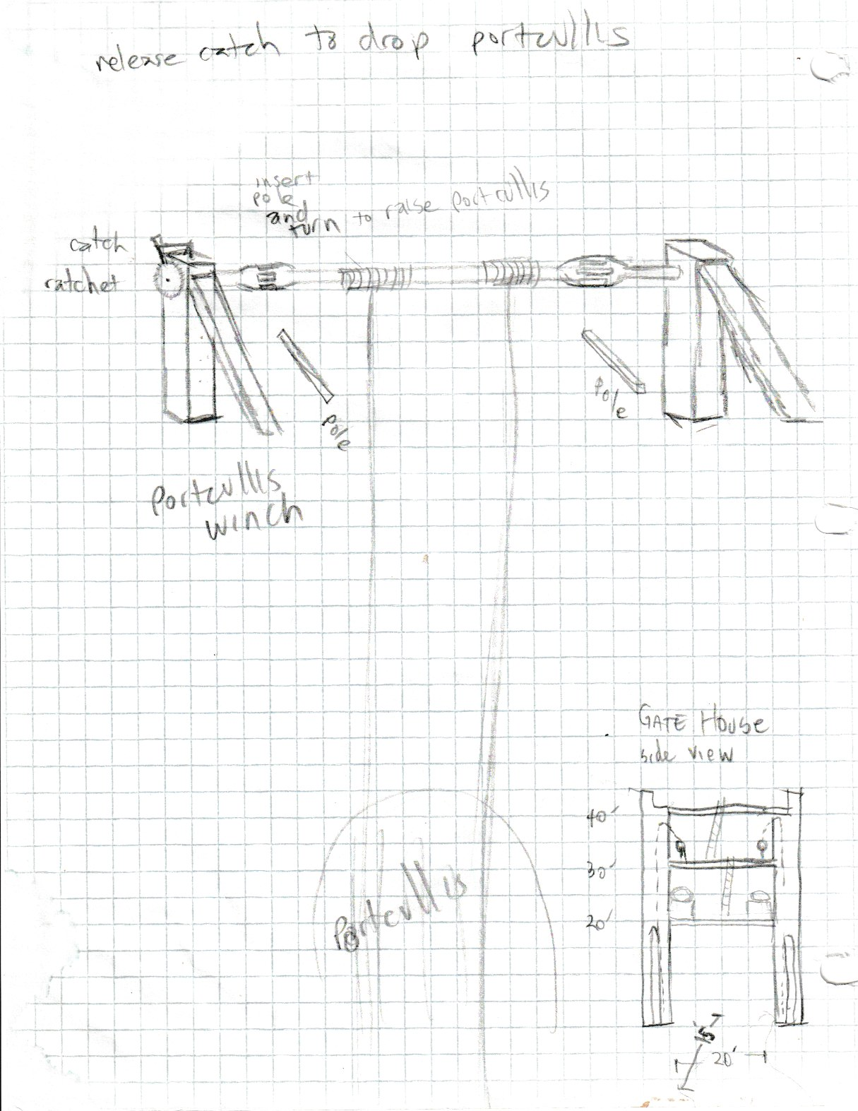 Portcullis mechanism diagram